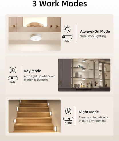 ZapNex® Motion Sensor Lights