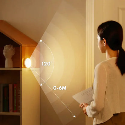 ZapNex® Motion Sensor Lights